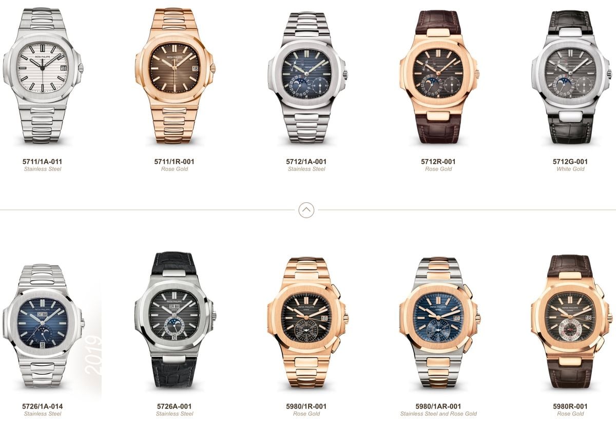 Patek Philippe Nautilus Buying Guide: Exclusive Watches for Collectors