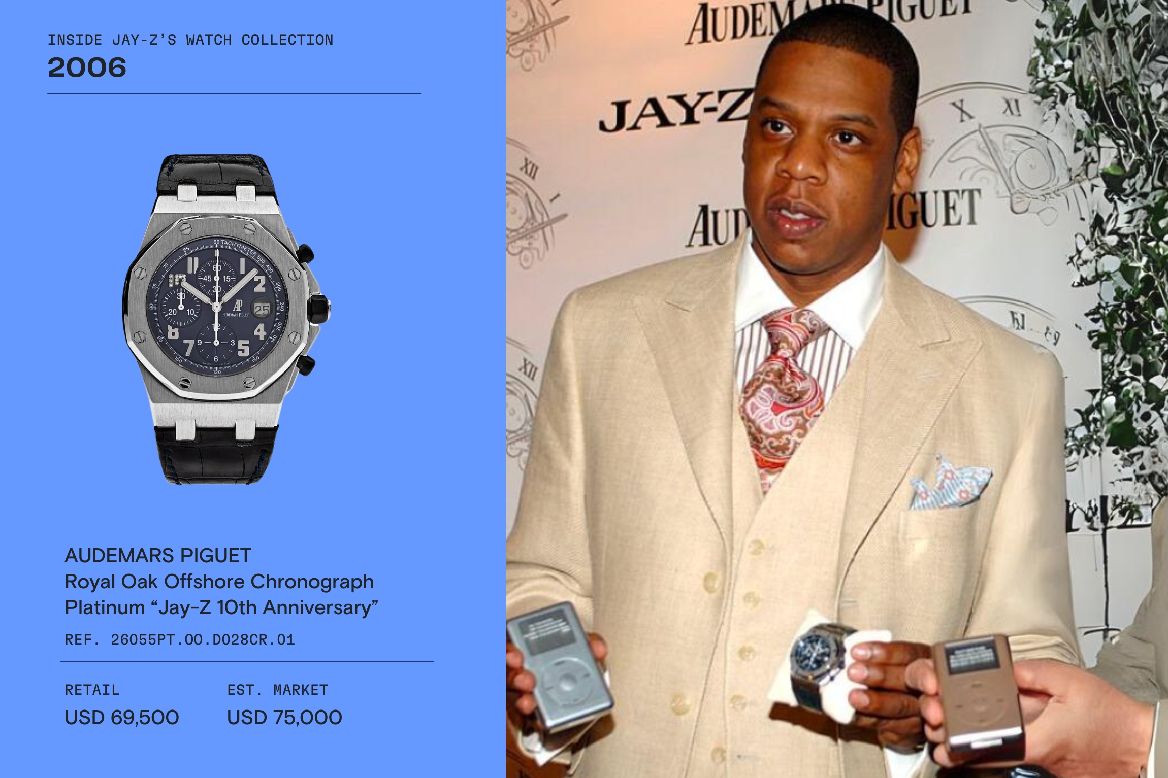 Why Jay-Z Chooses Audemars Piguet: A Look at His Legendary Watch Collection